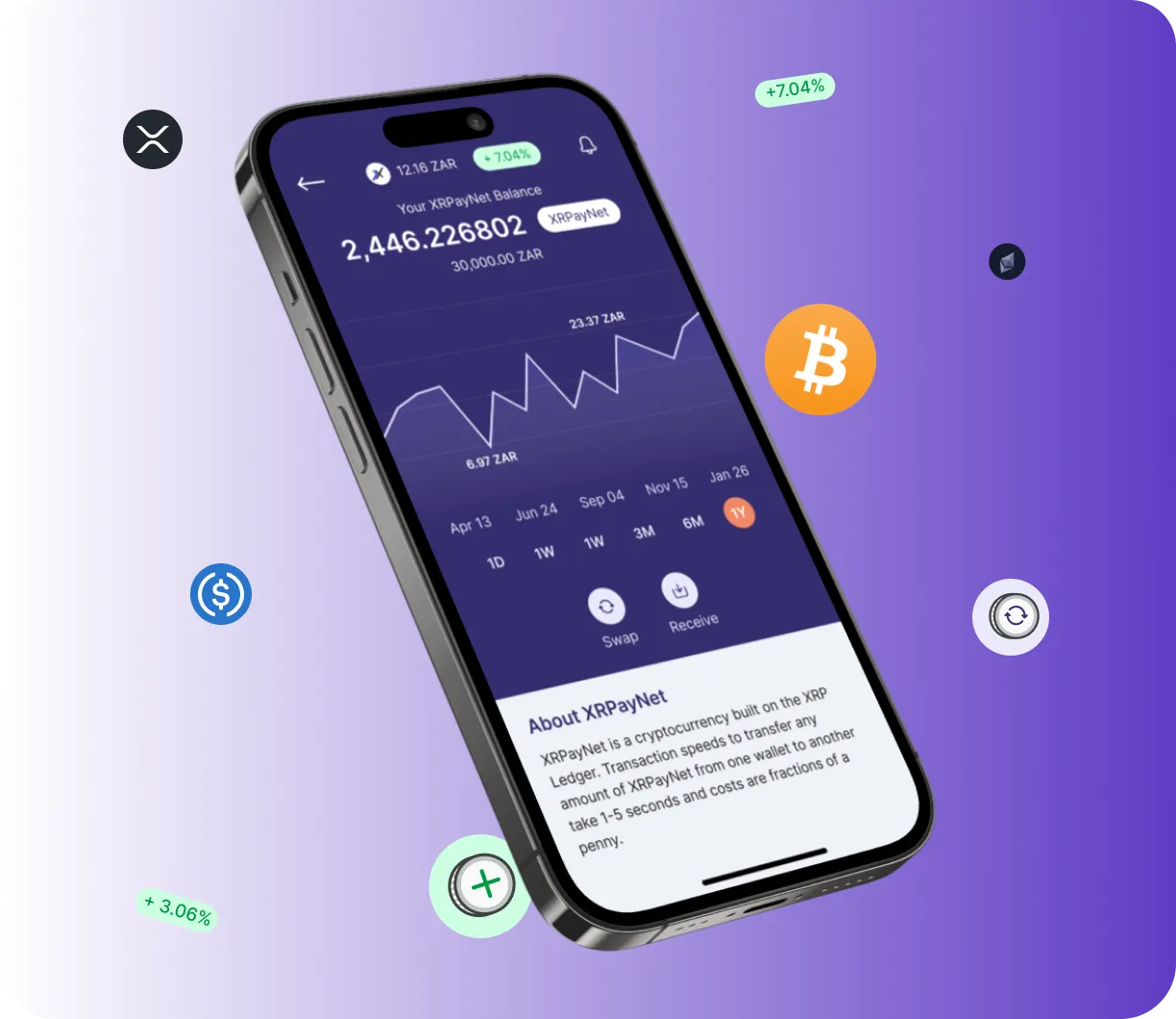 Aurixion Trust - O que é o Aurixion Trust?